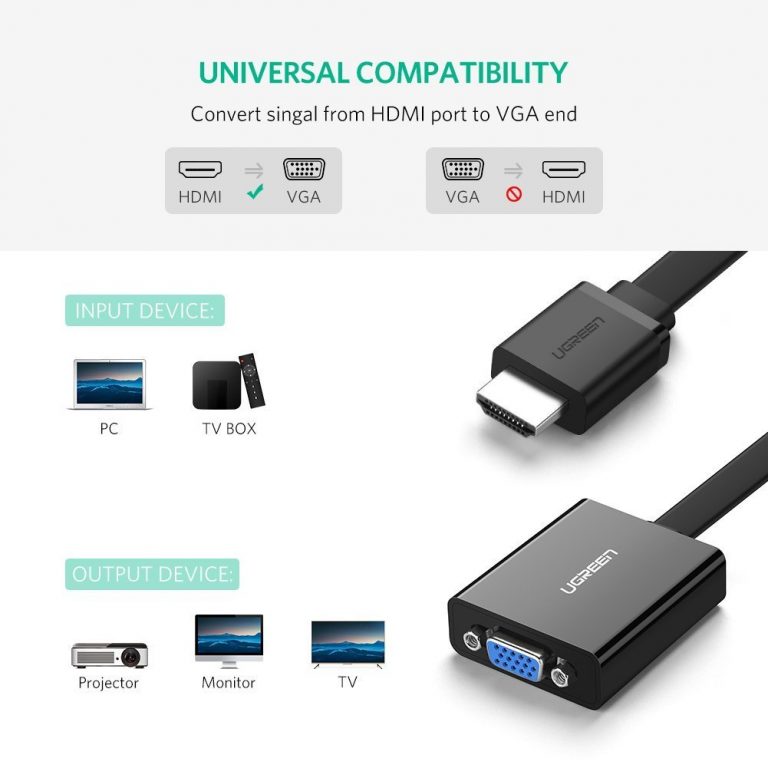 Adaptador Hdmi A Vga Gu A De Compra