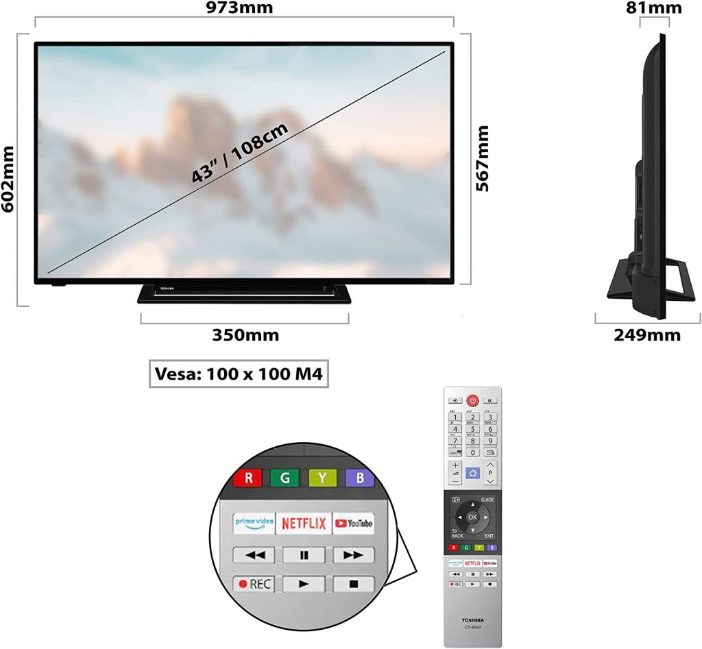 Medidas y vistas del televisor